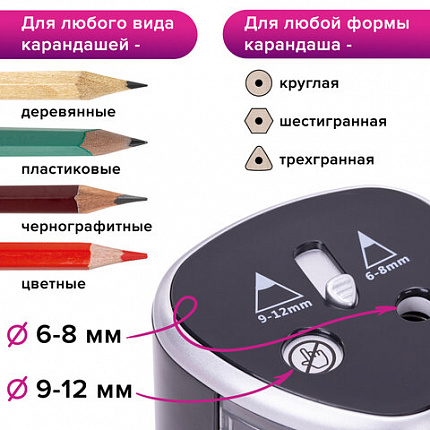Точилка электрическая BRAUBERG DUAL (для 2 диаметров карандашей!), 4 батарейки АА, черная, 270581