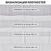 Полотно ВАФЕЛЬНОЕ отбеленное, рулон 0,45х60 м, в пакете, плотность 180 (±10) г/м2, LAIMA, 609577