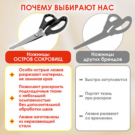 Ножницы портновские ФИГУРНЫЕ ЗИГЗАГ 240 мм, черные, пластиковые ручки, ОСТРОВ СОКРОВИЩ, 665600