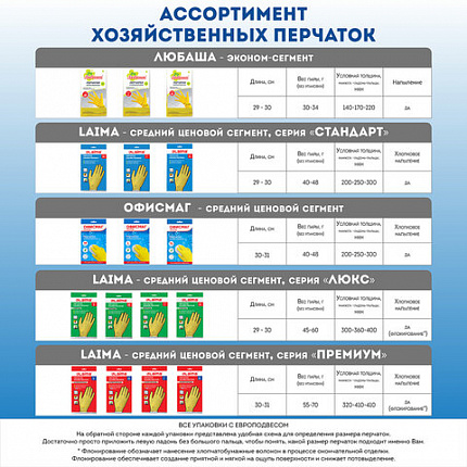 Перчатки МНОГОРАЗОВЫЕ латексные ОФИСМАГ, хлопчатобумажное напыление, размер 8-9, L (большой), желтые, вес 44 г, 604199