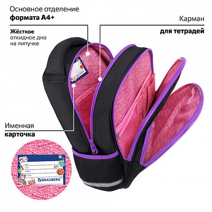 Рюкзак BRAUBERG OPTIMA, 2 отделения, с брелоком, "Radiant unicorn", 36х27х18 см, 273157