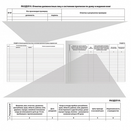 Домовая книга (поквартирная), форма № 18, 80 л., картон, блок офсет, А4 (292х200 мм), STAFF, 130193