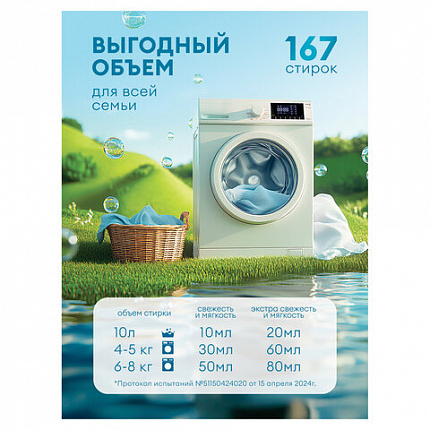 Кондиционер-ополаскиватель для белья 5 л GRASS "EVA" sensitive, концентрированный, 125376