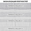 Полотно ВАФЕЛЬНОЕ отбеленное, рулон 0,45х60 м, в пакете, плотность 120 (±10) г/м2, LAIMA, 609574