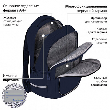 Рюкзак BRAUBERG INTENT, 2 отделения, 4 кармана, "Темно-синий", 39х27х14 см, 273113