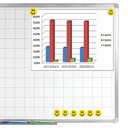 Магниты СРЕДНЕГО ДИАМЕТРА, 30 мм, НАБОР 5 штук, с рисунком СМАЙЛИК, жёлтые, в блистере, STAFF "Basic", 237483