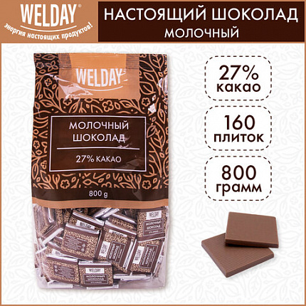 Шоколад порционный высшего качества WELDAY (ВЭЛДЭЙ) "Молочный 27%", 800 г (160 плиток по 5 г), пакет, 622406