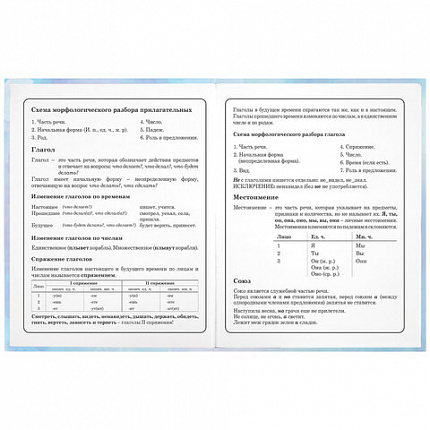 Дневник 1-4 класс 48 л., твердый, ЮНЛАНДИЯ, блестки, с подсказом, "Фея", 106608