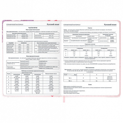 Дневник 1-11 класс 48 л., кожзам (твердая), застежка, BRAUBERG, "Аниме девочка", 107228