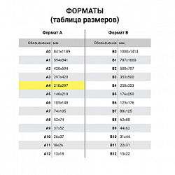 Бумага BRAUBERG DIGITAL SILK мелованная матовая А4, 300 г/м2, 150 л., для полноцветной лазерной печати, 116565