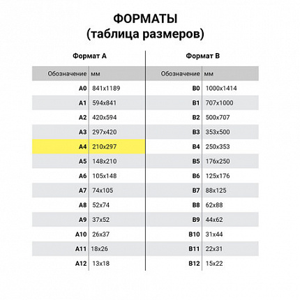 Бумага BRAUBERG DIGITAL SILK мелованная матовая А4, 300 г/м2, 150 л., для полноцветной лазерной печати, 116565