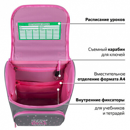 Ранец ПИФАГОР BASIC, 1 отделение, 3 кармана, эргономичная спинка, "Лучшая команда", 35х28х18 см, 272050