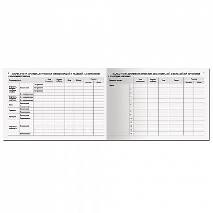 Медицинская карта "История развития ребенка", форма №112, 96 л., картон, А5 (205х150 мм), для мальчика, 130229