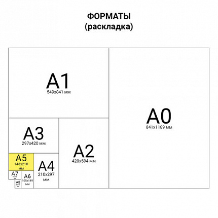 Тетрадь бумвинил, синий, А5, 48 л., скоба, офсет №1, белая бумага, клетка с полями, STAFF, 403414
