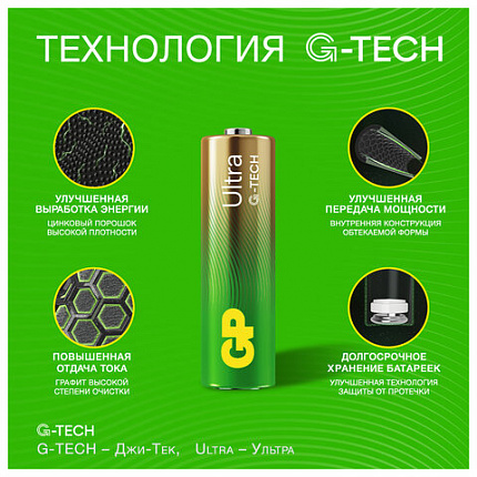 Батарейки КОМПЛЕКТ 2 шт., GP Ultra G-Tech, AA (LR6,15А), алкалиновые, пальчиковые, 15AUA21-2CRSBC2