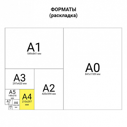 Тетрадь бумвинил, черный, А4 (большой формат), 96 л., скоба, офсет №2, ЭКОНОМ, клетка, STAFF, 405723