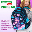 Рюкзак BRAUBERG KIDS FLOSSY, 2 отделения, 3 кармана, "Sky girl", 3D-панель, 40х28х18 см, 273179