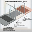 Коврик придверный 90х150 см, СЕРЫЙ, влаго-грязезащитный, 430 г/м2, ребристый, ЛЮБАША СТАНДАРТ, 701039