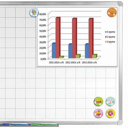 Магниты стеклянные 35 мм для досок магнитно-маркерных НАБОР 6 шт., "3D Street Food" BRAUBERG KIDS, круглые, блистер, 272515