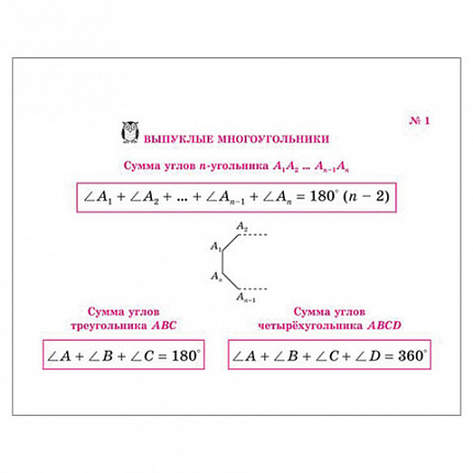 Книга "На ладони. Все формулы по геометрии", Томилина М.Е., 17627