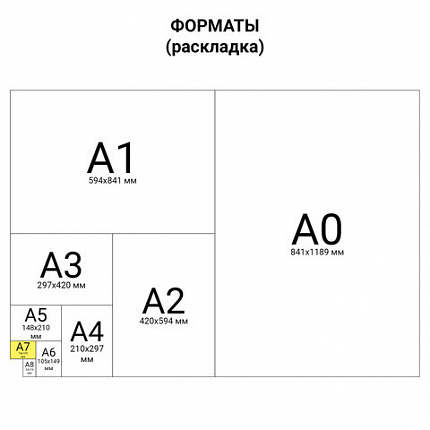 Пленки-заготовки для ламинирования МАЛОГО ФОРМАТА, А7, КОМПЛЕКТ 100 шт., 125 мкм, BRAUBERG, 531787