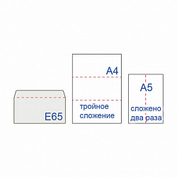 Конверты Е65 (110х220 мм), отрывная лента, "Куда-Кому", 80 г/м2, КОМПЛЕКТ 25 шт., внутренняя запечатка, BRAUBERG, 122450