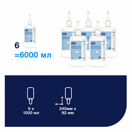 Картридж с жидким мылом одноразовый Tellus/TORK (Система S1) Advanced, 1 л, гигиенический эффект, 420820, 420820,420821