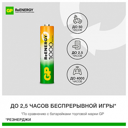 Батарейки аккумуляторные GP ReEnergy Ni-Mh мизинчиковые КОМПЛЕКТ 2 шт., ААА (HR03), 950 mAh, 100AAAHCRGY, 100AAAHCRGY-2CR