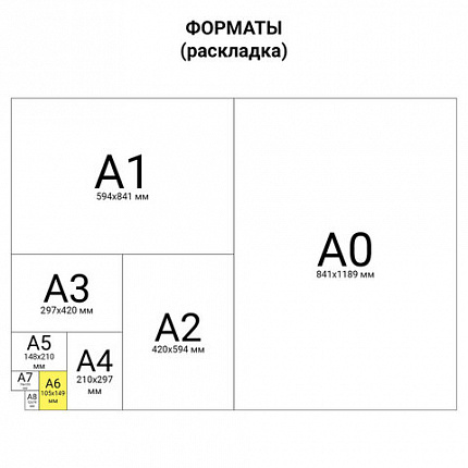 Пленки-заготовки для ламинирования, МАГНИТ ДЛЯ ФОТО, 111х154 мм, А6, КОМПЛЕКТ 50 шт., 75 мкм, BRAUBERG, 533119