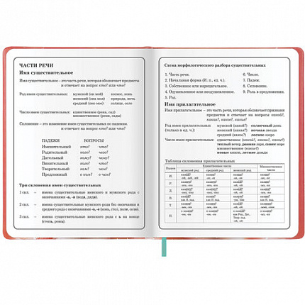 Дневник 1-4 класс 48л, кожзам (твердая с поролоном), печать, аппликация, ЮНЛАНДИЯ, Котик, 107224