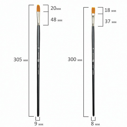 Кисти художественные набор 5 шт., синтетика, BRAUBERG ART CLASSIC, № 1-10, 200958