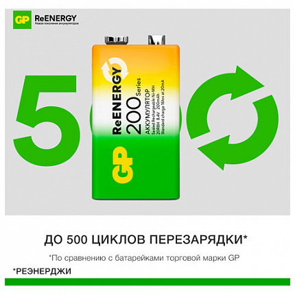 Батарейка аккумуляторная GP ReEnergy Ni-Mh 1 шт., "Крона" (20R8H 9V), 200 mAh, 20R8HRGY-2CRCB1