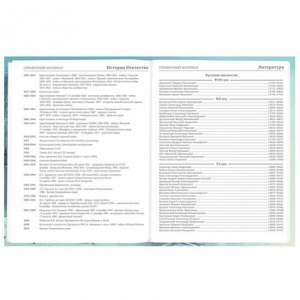 Дневник 5-11 класс 48 л., твердый, BRAUBERG, глянцевая ламинация, с подсказом, "Космический корабль", 107189