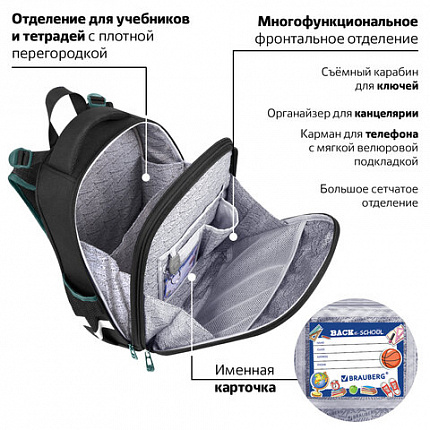 Ранец BRAUBERG PREMIUM, 2 отделения, с брелком, "К звездам!", ЛАМПОЧКИ, 38х29х16 см, 270599