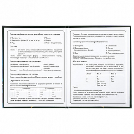 Дневник 1-4 класс 48 л., твердый, BRAUBERG, глянцевая ламинация, с подсказом, "CATS & DUCK", 106831