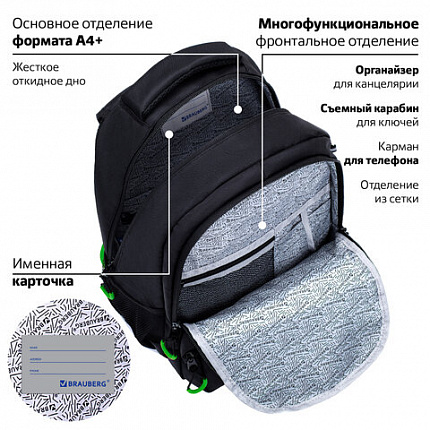 Рюкзак BRAUBERG FORCE, 2 отделения, 5 карманов, "Неоновый зеленый", 39х28х17 см, 273153