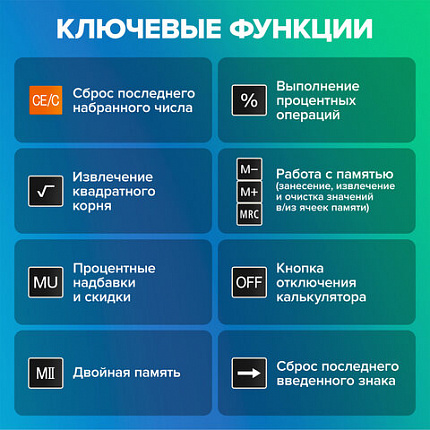 Калькулятор настольный BRAUBERG EXTRA-12-BK (206x155 мм), 12 разрядов, двойное питание, ЧЕРНЫЙ, 250481