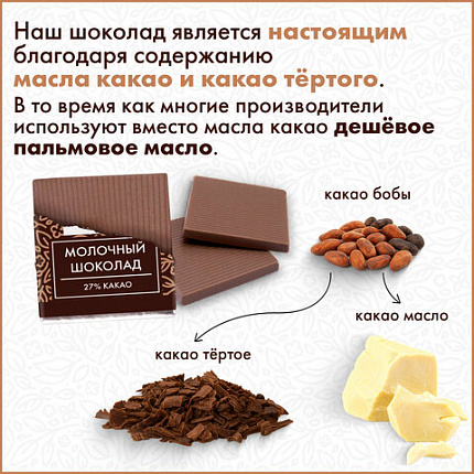 Шоколад порционный высшего качества WELDAY (ВЭЛДЭЙ) "Молочный 27%", 800 г (160 плиток по 5 г), пакет, 622406