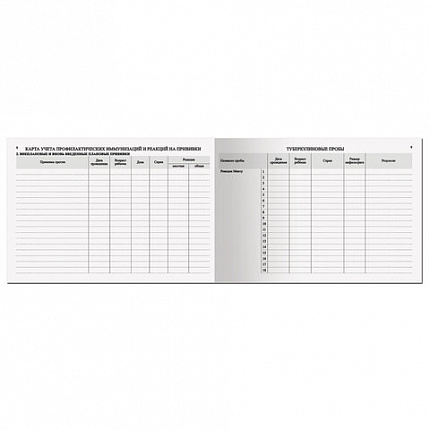 Медицинская карта "История развития ребенка", форма №112, 96 л., картон, А5 (205х150 мм), для мальчика, 130229