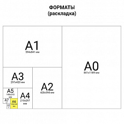 Наклейки зефирные "Русский алфавит", многоразовые, 10х15 см, ЮНЛАНДИЯ, 661782