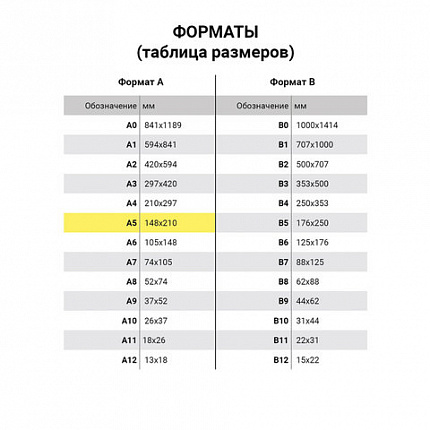 Тетрадь бумвинил, А5, 48 л., скоба, офсет №1, клетка, с полями, STAFF, СИНИЙ, 403414