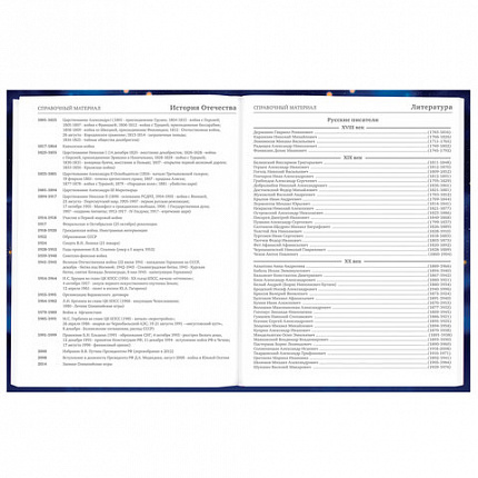 Дневник 5-11 класс 48 л., твердый, BRAUBERG, выборочный лак, с подсказом, "Бабочки", 107198