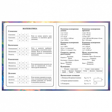 Дневник 1-4 класс 48 л., твердый, BRAUBERG, глянцевая ламинация, с подсказом, "Милашки", 107157