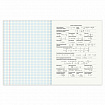 Тетрадь предметная "SPORT CLUB" 48 л., обложка картон, ФИЗИКА, клетка, подсказ, BRAUBERG, 40480, 404804