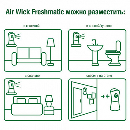Сменный баллон 250 мл, AIRWICK "Лимон и женьшень", для автоматических освежителей, универсальный