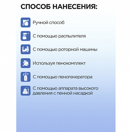Средство для уборки санитарных помещений 5 л, МЕГАСАН, дезинфицирующее, концентрат, К 310