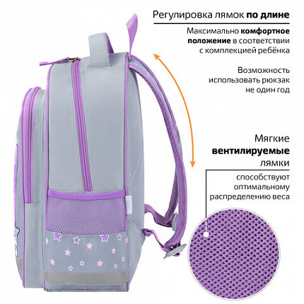 Рюкзак ПИФАГОР SCHOOL, 1 отделение, 3 кармана, "Cats selfie", 38x28х14 см, 273165