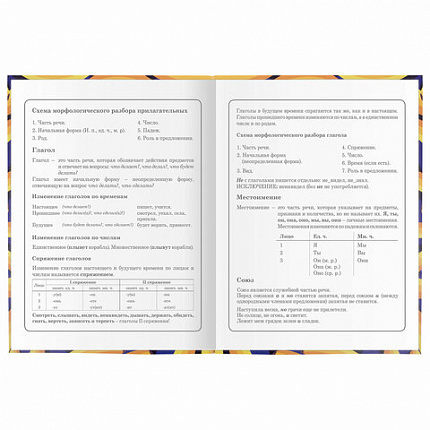 Дневник 1-4 класс 48 л., гибкая обложка, ЮНЛАНДИЯ, выборочный лак, с подсказом, "Banana", 106343