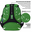 Ранец BRAUBERG FIT, 2 отделения, "Ночной воин", 38х27х14 см, 272023