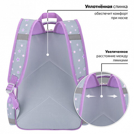 Рюкзак ПИФАГОР SCHOOL, 1 отделение, 3 кармана, "Cats selfie", 38x28х14 см, 273165